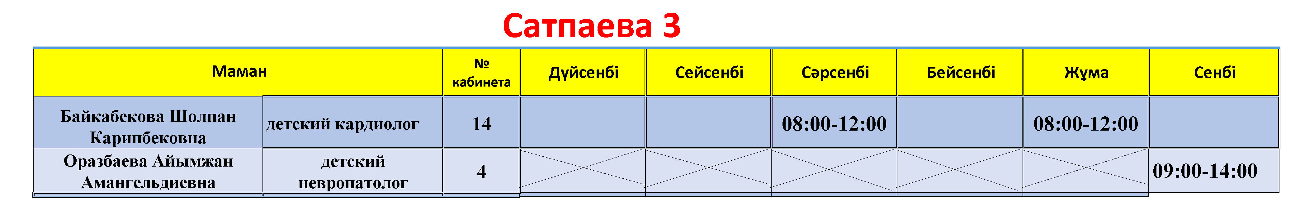 сат33